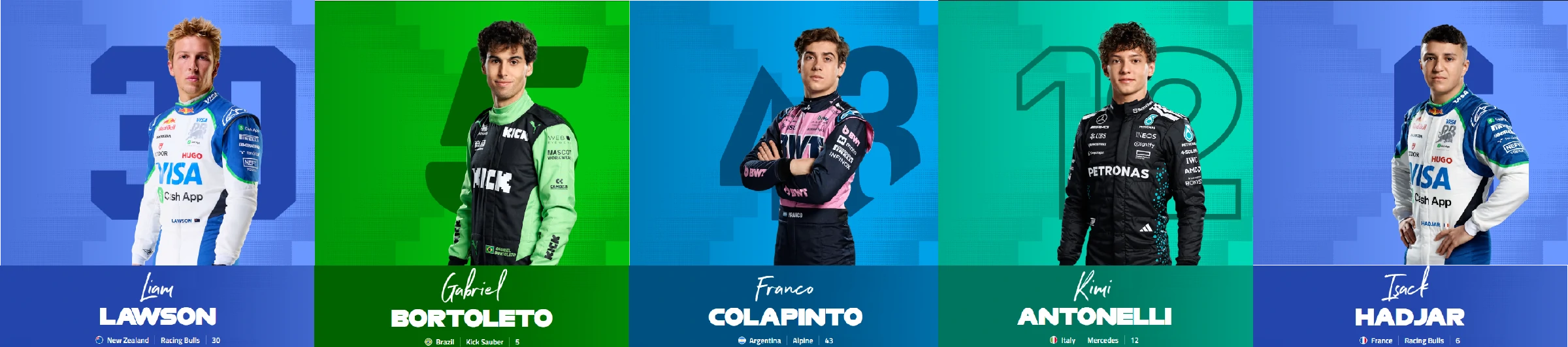 2025 F1英國站 之 新手村大逃殺