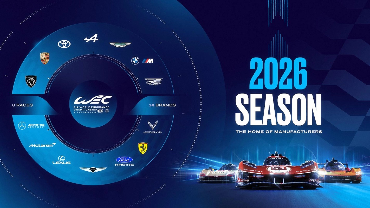 FIA World Endurance Championship (WEC) 不完整指南